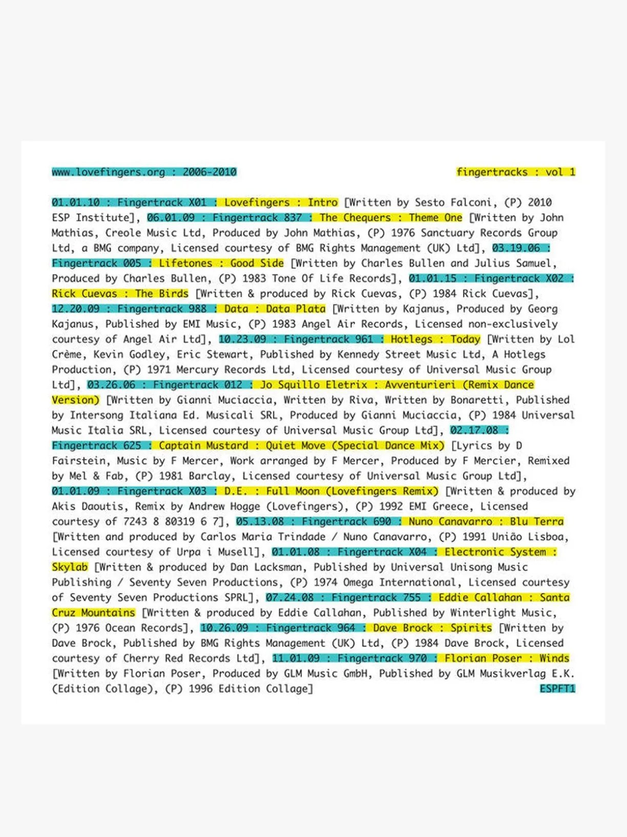 Music Lovefingers Presents: Fingertracks: Vol. 1 LP^Women Music | Music